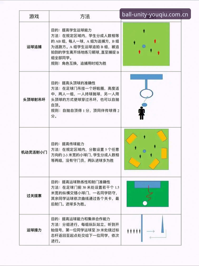 有球体育全站综合快速访问使用指南：从入口到观赛的完整路径