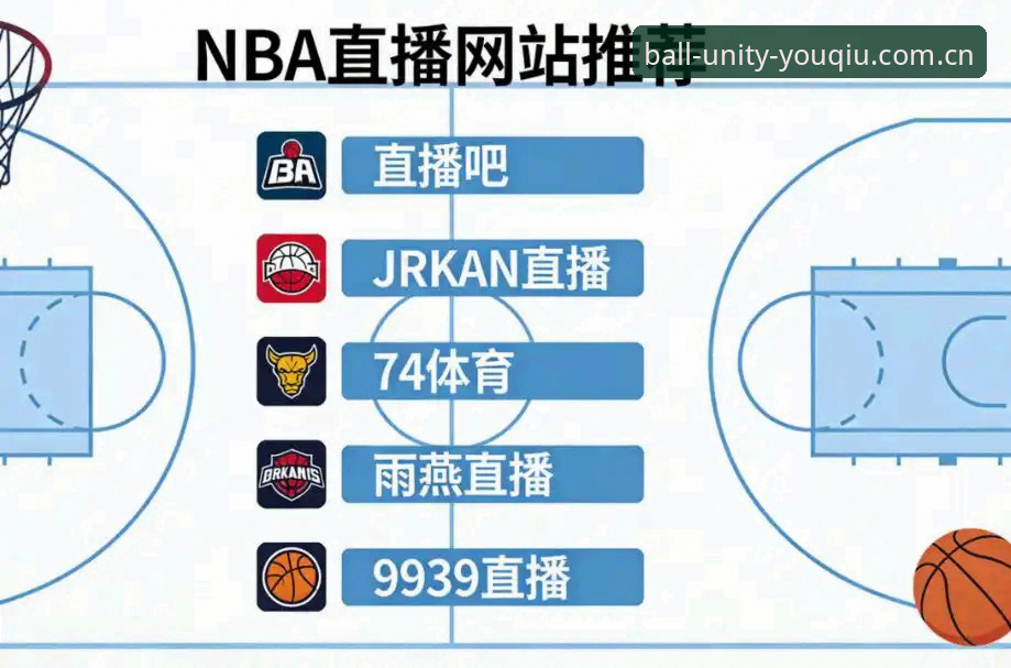 有球体育全站综合直播平台推荐iOS版 有球体育全站综合直播平台推荐iOS版:速度与稳定性的实战拆解